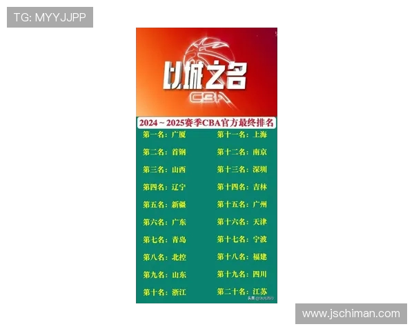 最新加入CBA联盟的球队有哪些?发展潜力评估 最新加入CBA联盟的球队有哪些?发展潜力评估