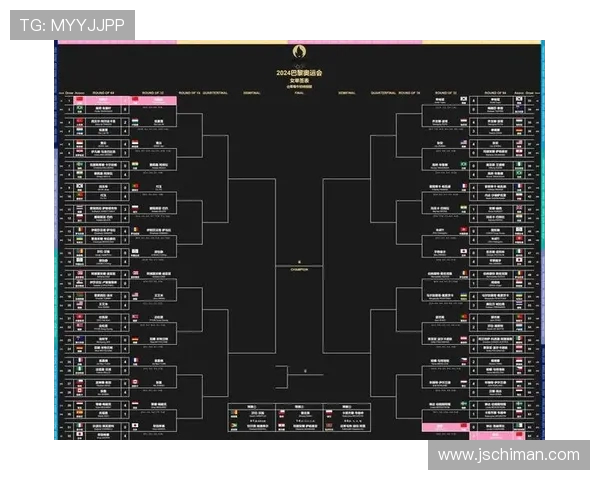 德甲球队欧战抽签分组与规则表详解