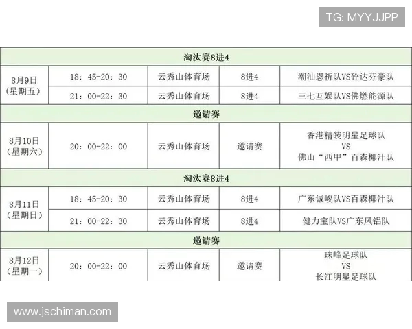 新赛季西甲联赛赛程详解及各轮比赛重点盘点