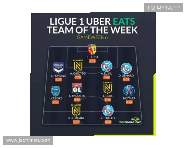 法甲外援影响力评估:社交媒体热度与场上实际作用 法甲外援影响力评估:社交媒体热度与场上实际作用