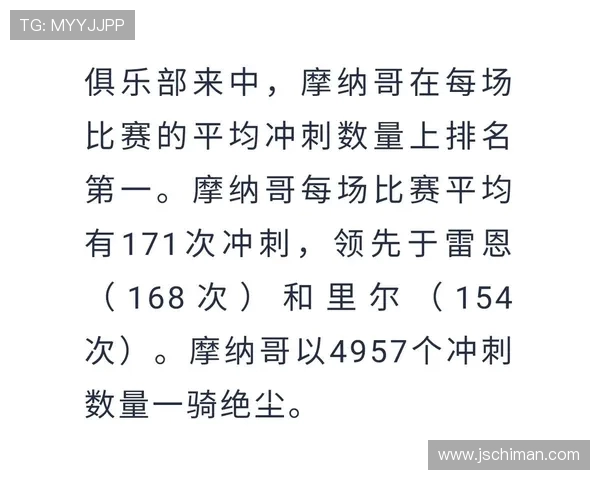 法甲球员赛季总评:法甲球员赛季总体表现及综合评价 法甲球员赛季总评:法甲球员赛季总体表现及综合评价