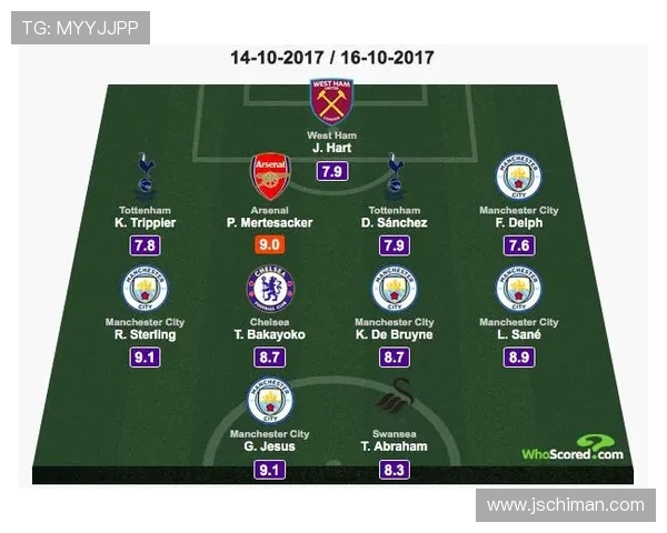 英超球员与女朋友的体育生活平衡探讨 英超球员与女朋友的体育生活平衡探讨