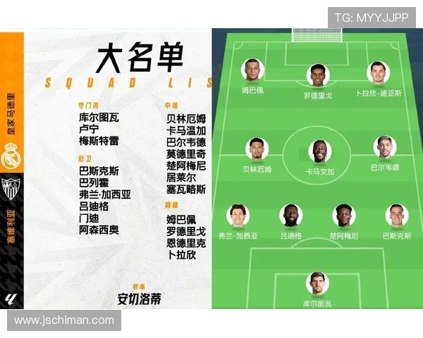 西甲联赛大名单制度及球员注册规则解析