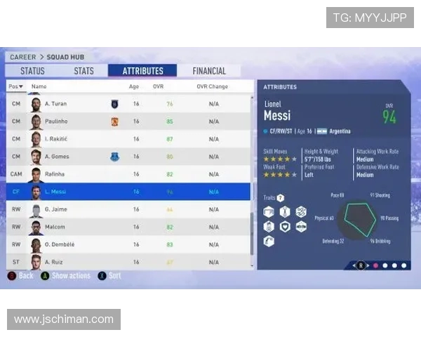 马赛对阵德甲各支球队的胜负数据统计